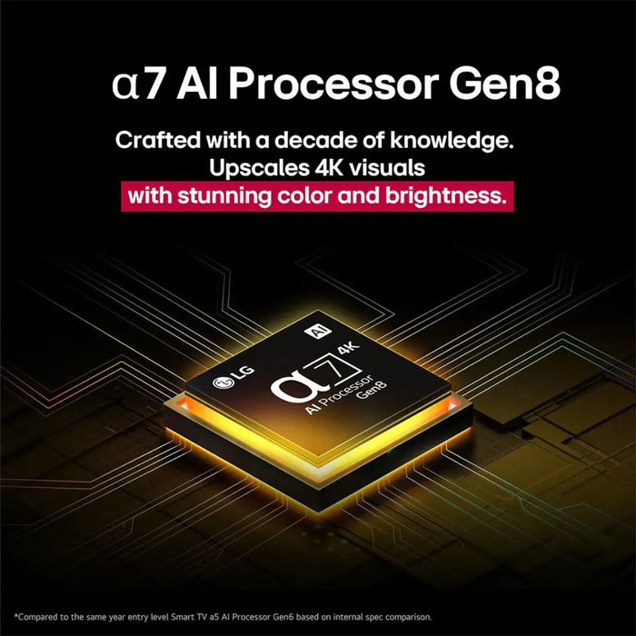 LG 86 Inch QNED AI QNED82 4K Smart TV 2025 | QNED82A6A | New Dynamic QNED Colour | Alpha 7 Gen8 4K AI Processor | AI Magic Remote | HDR10 | webOS25 | Ultra Big Screen TV