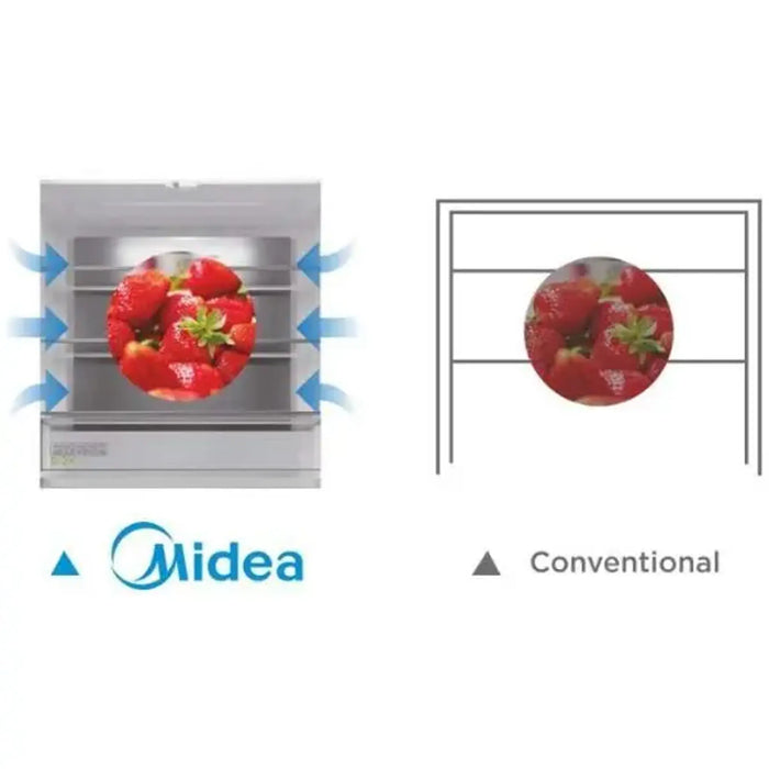 Midea 690L Gross Side By Side 2 Door Refrigerator HC689WENS | Frost Free Fridge Freezer With Humidity Control| Electronic Touch Screen With LED Display| Multi-Air Flow| Adjustable Door Racks| Silver