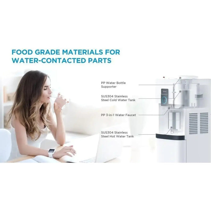 Midea Top Load Water Dispenser | Hot & Cold Water | 3 Temperatures | Child Safety Lock | Stainless Steel Tank | YL2037SW