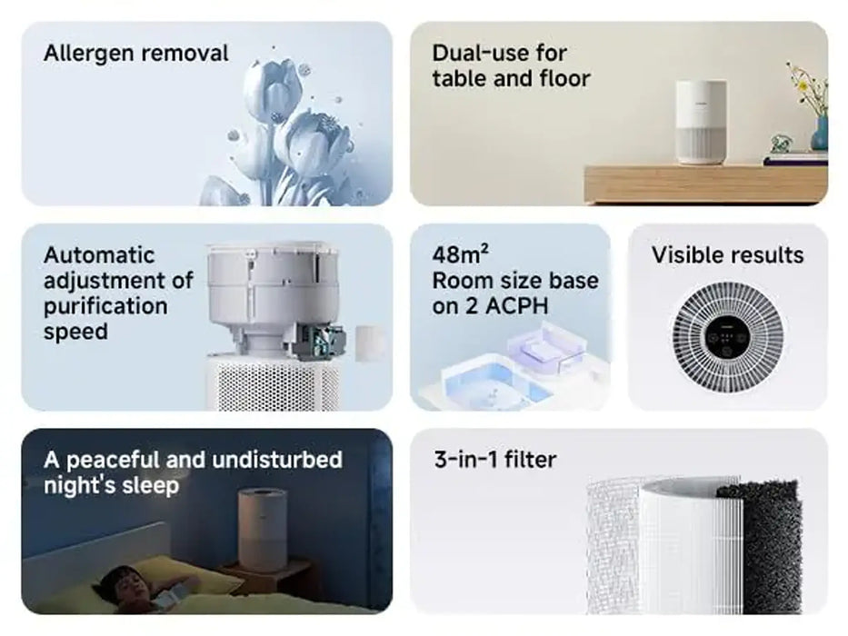 Xiaomi Smart Air Purifier 4 Compact | 48m_ Coverage | 230m_/h Particle CADR | Allergen Removal | Smart App and Voice Control | White | AC-M18-SC