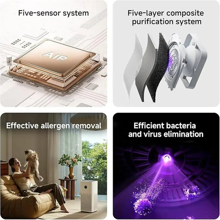 Xiaomi Smart Air Purifier 6 | 443m_/h CADR | Covers Rooms Up To 87.5m_ | 5-in-1 HEPA And Activated Carbon Filtration | Five-Sensor Air Quality Monitoring | Smart App And Voice Control | 40W | White | AC-M25-SC
