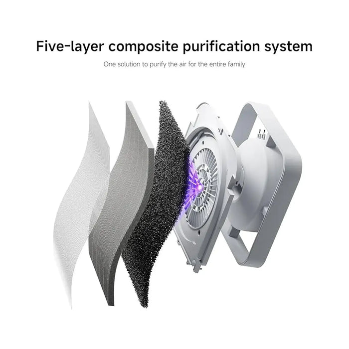 Xiaomi Smart Air Purifier 6 | 443m_/h CADR | Covers Rooms Up To 87.5m_ | 5-in-1 HEPA And Activated Carbon Filtration | Five-Sensor Air Quality Monitoring | Smart App And Voice Control | 40W | White | AC-M25-SC