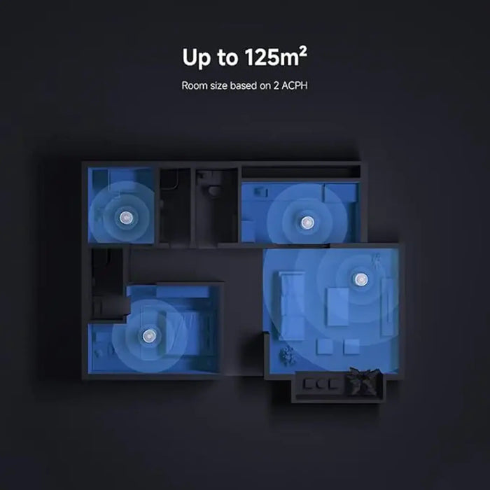 Xiaomi Smart Air Purifier Elite | 600 m_/h CADR | 10,000L/min Airflow | UV-C LED and Plasma Sterilization | 3-in-1 High Efficiency Filter 99.98% at 0.3µm | Up to 125 m_ Coverage | OLED Display | Smart App and Voice Control | BHR6359EU