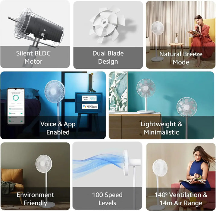 Xiaomi Smart Standing Fan 2 UK | 15W DC Motor | Dual-Layer 7+5 Blades | 100 Speed Levels | App & Voice Control | White | BPLDS02DM