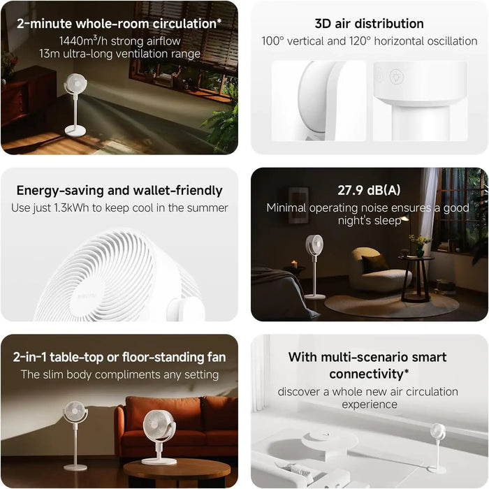 Xiaomi Smart Standing Air Circulation Fan | 1440m_/h Airflow | 13m Long-Range Ventilation | 100¡ Vertical & 120¡ Horizontal Oscillation | Smart App & Voice Control | White | BPLDS11DM