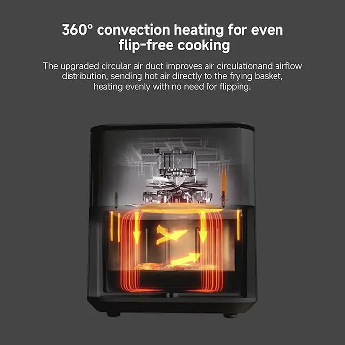 Xiaomi Smart Air Fryer 6.5L Air Fryer | 6.5L Capacity | 1800W Power | 40-220¡C Adjustable Temperature | 360¡ Convection Heating | Smart App Control | 100 Recipes | OLED Display | Black