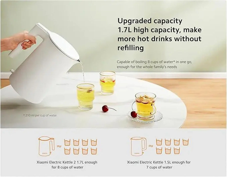Xiaomi Electric Kettle 2 | 1.7L High Capacity Up To 8 Cups | 1800W Quick Boil | BPA-Free 304 Stainless Steel Interior | Dual Layer Heat Insulation | Auto Shut-Off And Boil-Dry Protection | White | MJDSH04YM
