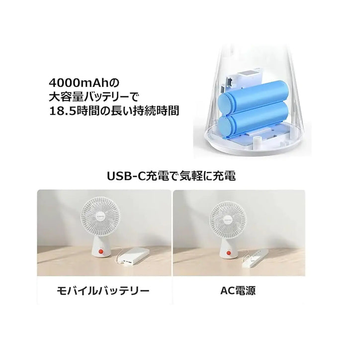 Xiaomi Rechargeable Mini Fan | 2-in-1 Handheld and Desktop Fan | 4000mAh Battery Up to 18.5h | Low-Noise Brushless DC Motor | 4 Wind Speeds | Type-C Charging | ZMYDFS01DM