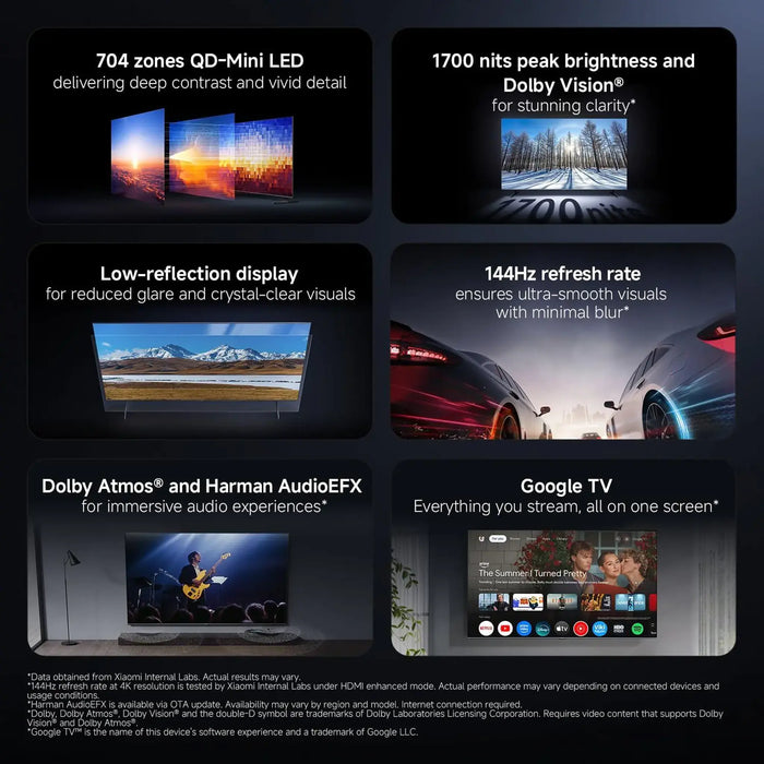 Xiaomi TV S Pro Mini LED 75 2026 75 Inch 4K QD-Mini LED Smart TV | 1700 Nits Peak Brightness | 144Hz Refresh Rate | Dolby Vision Atmos | Google TV
