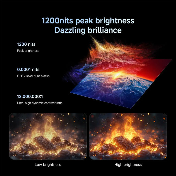 Xiaomi TV S Mini LED 98 4K QD-Mini LED Smart TV | 98 Inch | 4K UHD 3840 x 2160 | QD-Mini LED 880 Zones | 144Hz Refresh Rate | Dolby Vision IQ Dolby Atmos | Google TV | L98MC-SME