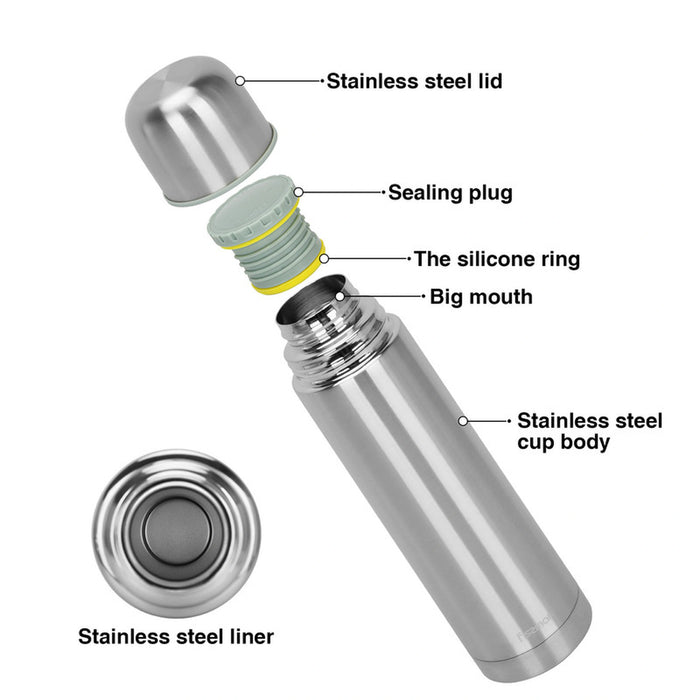 Double Wall Vacuum Flask Stainless Steel, Metallic Silver Up To 12Hours Thermal Water Bottle for Tea Hot & Cold Drinks Bottles (750ml)