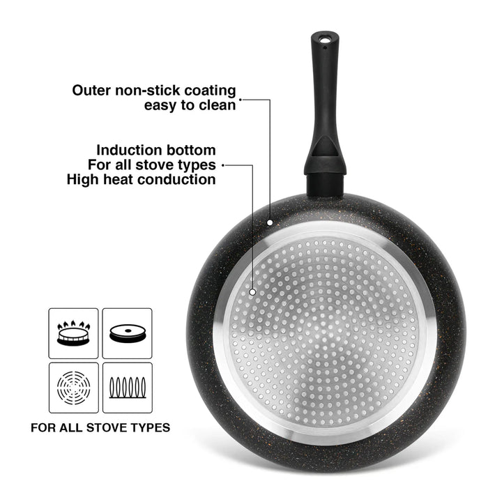 Fissman Frying Pan 24cm Aluminum And TouchStone Coating With Induction Bottom Promo Series