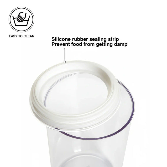 Fissman Round Food Storage Container 10x28cm/1.8 L (Plastic)