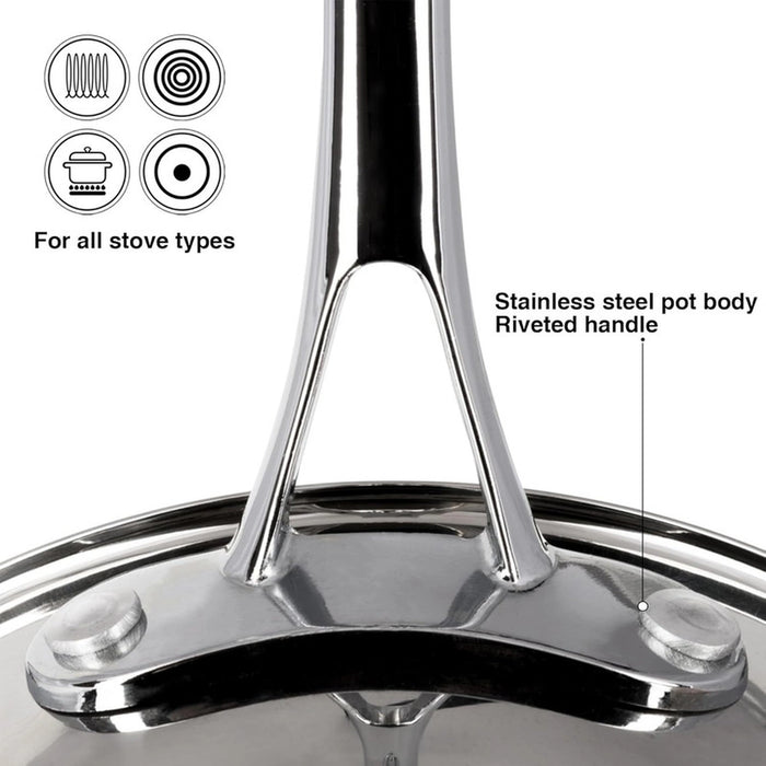 Fissman Sauce Pan Felice 18cm/2.4LTR Without Lid Stainless Steel