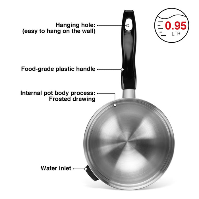 Fissman Saucepan 16cm/0.95LTR Double Wall Bain-Marie Without Lid Stainless Steel