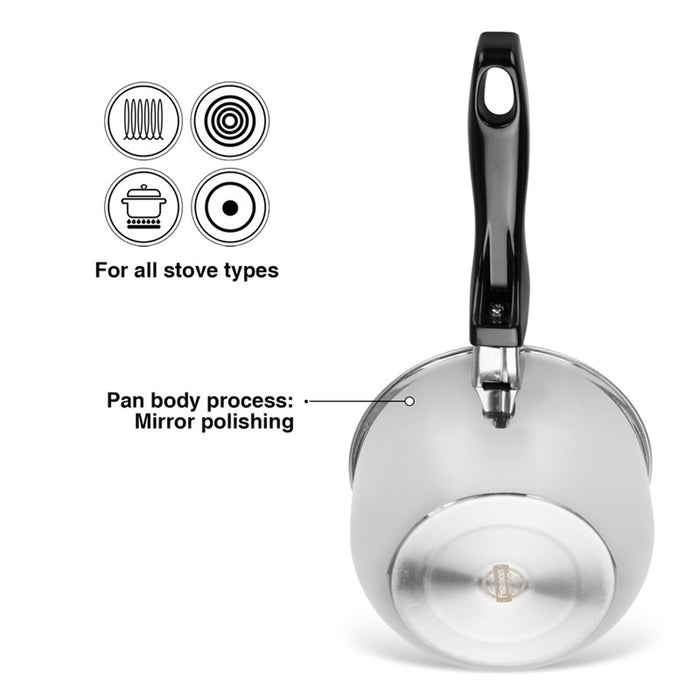 Fissman Saucepan 16cm/0.95LTR Double Wall Bain-Marie Without Lid Stainless Steel