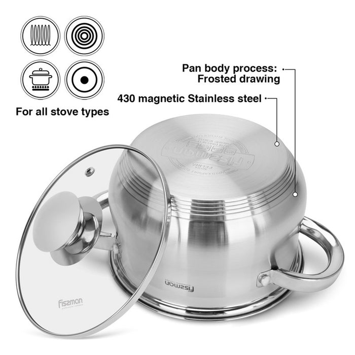 Fissman Stockpot Felina 18cm/2.9LTR With Glass Lid Stainless Steel