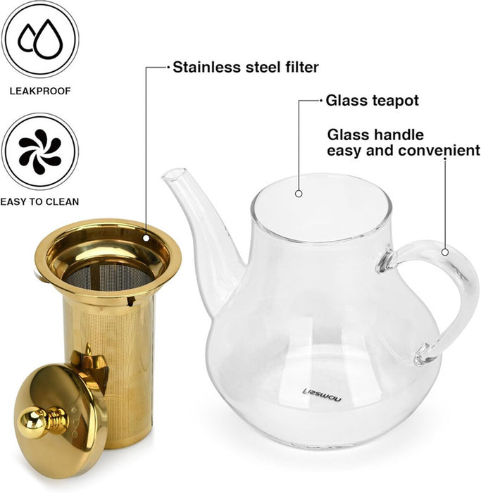 Fissman Teapot 1200ml with Stainless Steel Filter Borosilicate Glass