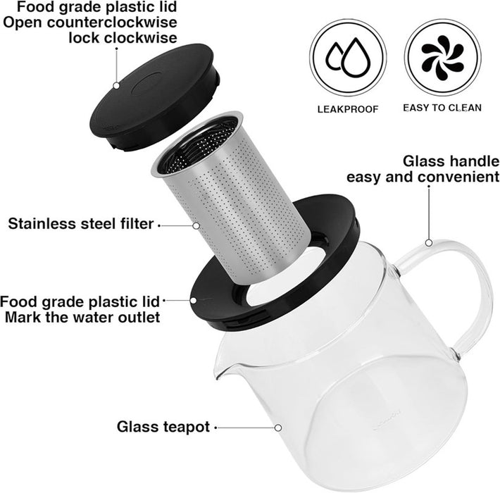 Fissman Teapot 1500ml with Stainless Steel Filter Borosilicate Glass
