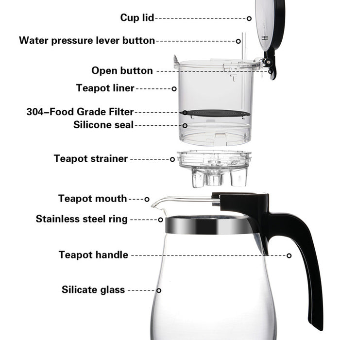 Fissman Teapot with Removable Infuser 550mL, Glass Teapot Gunfu Series