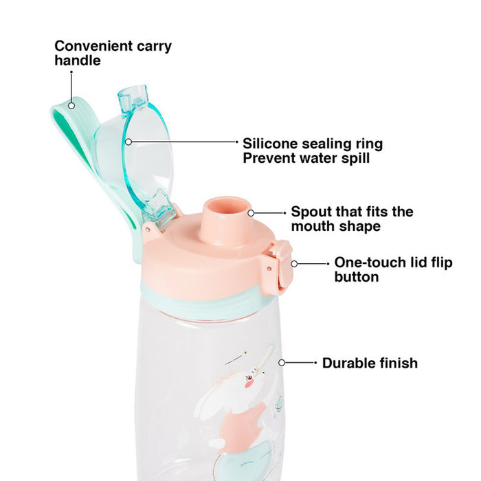 Fissman Water Bottle BPA Free Non-Toxic, Plastic 500ml