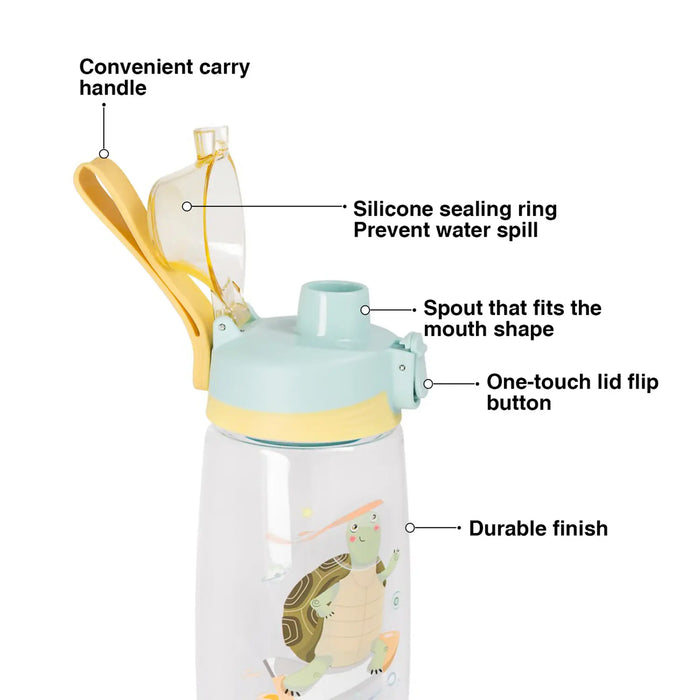 Fissman Water Bottle Plastic 500ml Blue