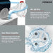 Hitachi washing machine with text explaining Air Jet Dry and Zen Wave Impeller features.