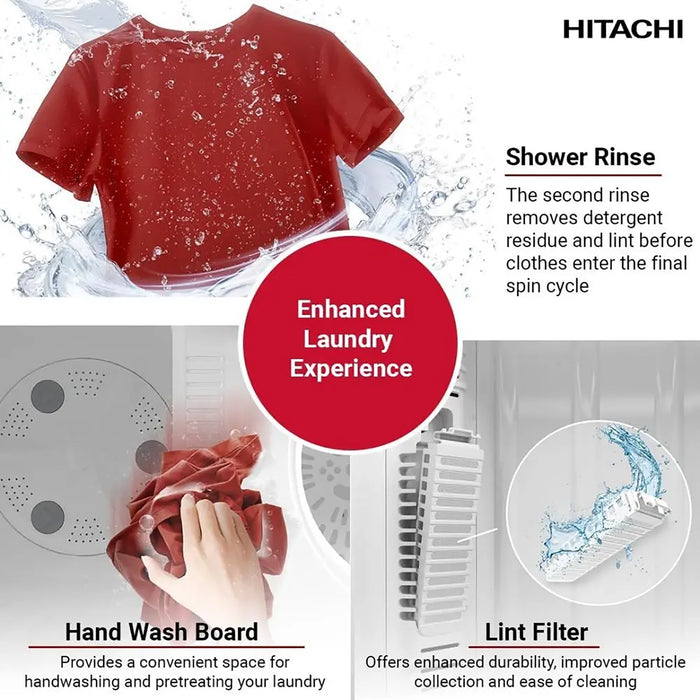 Hitachi laundry machine features with a red shirt being washed, hand wash board, and lint filter.
