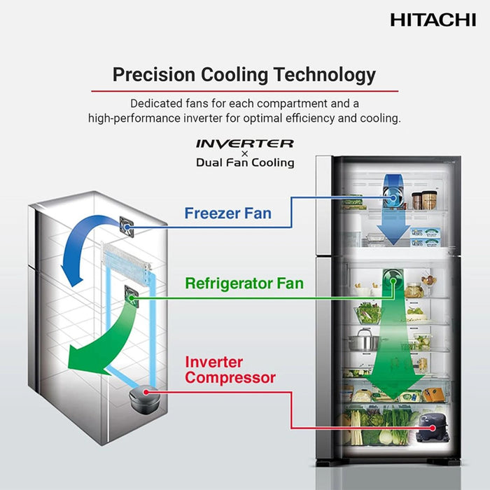 Hitachi 650L Gross Top Mount Refrigerator Net 450L | Inverter x Dual Fan Cooling | Moisture-Guard Veg Compartment | Touch Screen Control | Silver | RV655PUK0K4PSV