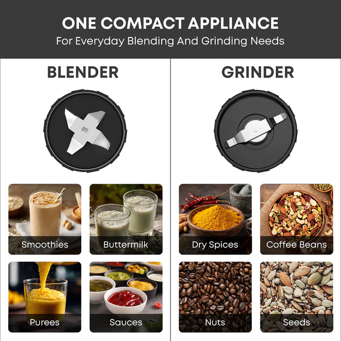 Comparison of a blender and grinder with examples of their uses on a white background.