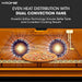 Pizza baking in an oven with dual convection fans and Krome branding.