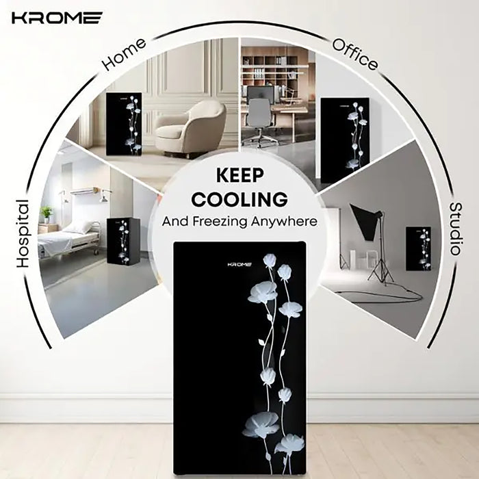 Krome product display with various application scenarios including home, office, hospital, and studio.