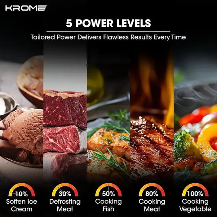 Krome Microwave Oven 25L Capacity| 900W Output| 5 Power Levels| 95-Minute Timer| 8 Auto Menus| Child Safety Lock| Grey Painted Cavity| Black Color | KR-MW25DM
