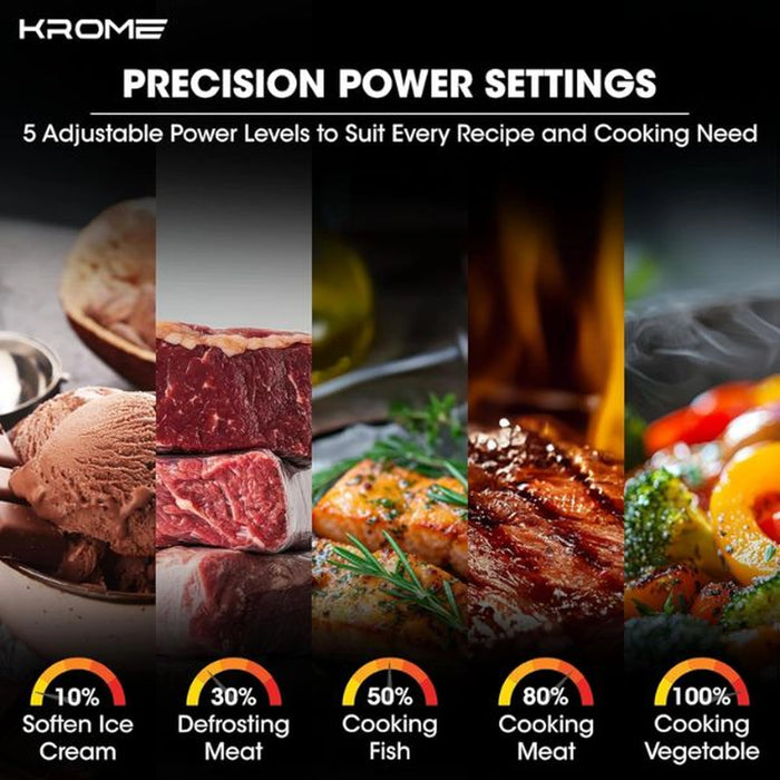 Krome Microwave Oven with Grill 31L Capacity| 1000W Output| 5 Power Levels| 95-Minute Timer| Grill Rack| Grey Painted Cavity| Black Color | KR-MW31DM
