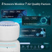 Levoit Air Purifier for Baby | HEPA Filter | White Noise Sound Machine | Blue-Light-Free Night Light | 5-Level Air Quality Monitor Smart WiFi | Bedroom & Nursery Use | LAP-B851S-WUK EROS