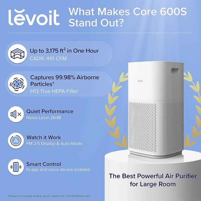 LEVOIT Smart Air Purifier for Large Rooms | Covers up to 1588 Sq. Ft | APP Control, PM2.5 Display | H13 HEPA Filter Removes 99.97% of Particles | Allergies, Dust, Smoke | Alexa Control | White" EROS