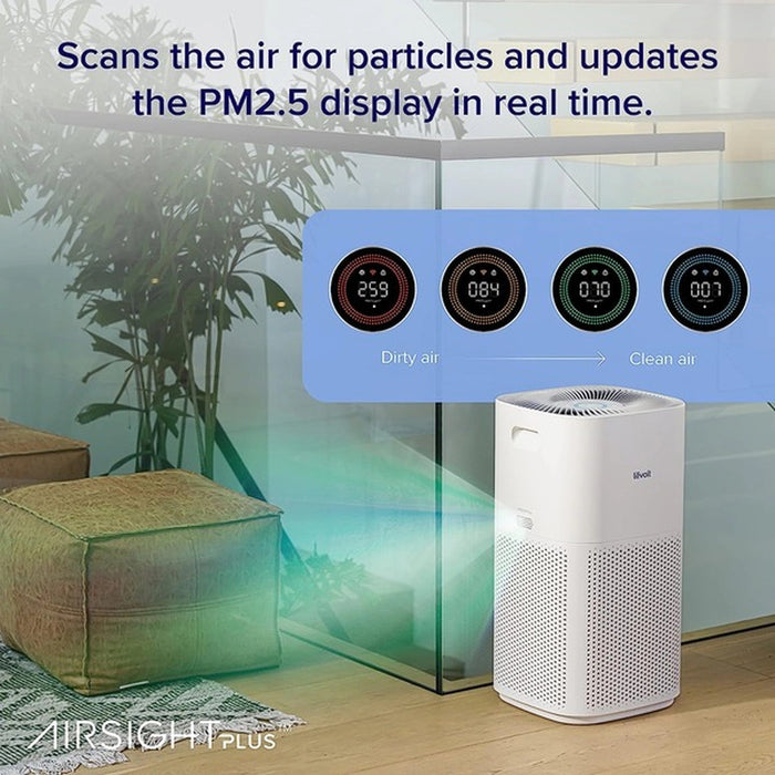 LEVOIT Smart Air Purifier for Large Rooms | Covers up to 1588 Sq. Ft | APP Control, PM2.5 Display | H13 HEPA Filter Removes 99.97% of Particles | Allergies, Dust, Smoke | Alexa Control | White" EROS
