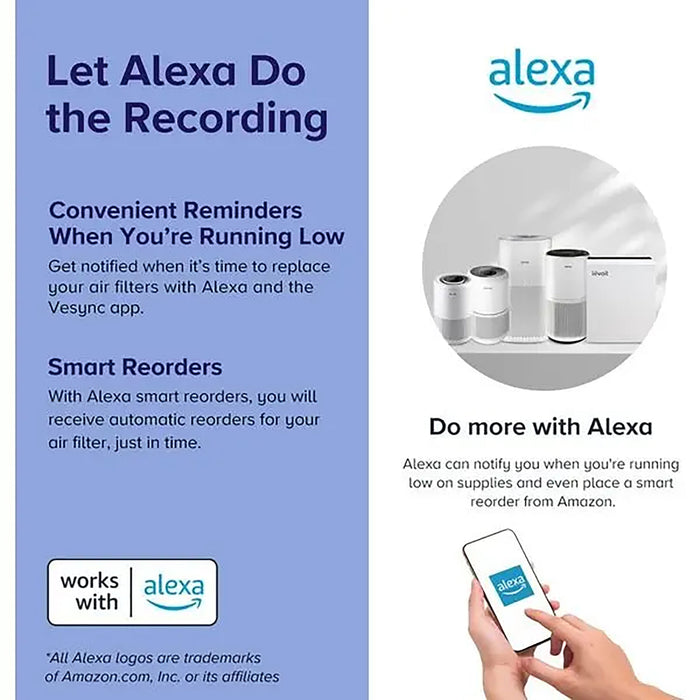 LEVOIT Smart Air Purifier for Large Rooms | Covers up to 1588 Sq. Ft | APP Control, PM2.5 Display | H13 HEPA Filter Removes 99.97% of Particles | Allergies, Dust, Smoke | Alexa Control | White" EROS