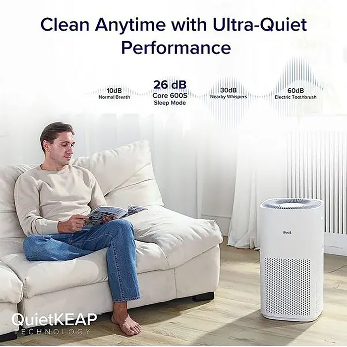 LEVOIT Smart Air Purifier for Large Rooms | Covers up to 1588 Sq. Ft | APP Control, PM2.5 Display | H13 HEPA Filter Removes 99.97% of Particles | Allergies, Dust, Smoke | Alexa Control | White" EROS