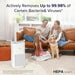 LEVOIT Smart Air Purifier for Large Rooms | Covers up to 1588 Sq. Ft | APP Control, PM2.5 Display | H13 HEPA Filter Removes 99.97% of Particles | Allergies, Dust, Smoke | Alexa Control | White" EROS