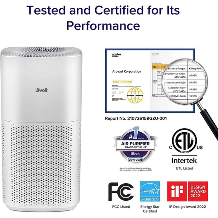 LEVOIT Smart Air Purifier for Large Rooms | Covers up to 1588 Sq. Ft | APP Control, PM2.5 Display | H13 HEPA Filter Removes 99.97% of Particles | Allergies, Dust, Smoke | Alexa Control | White" EROS