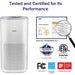 LEVOIT Smart Air Purifier for Large Rooms | Covers up to 1588 Sq. Ft | APP Control, PM2.5 Display | H13 HEPA Filter Removes 99.97% of Particles | Allergies, Dust, Smoke | Alexa Control | White" EROS