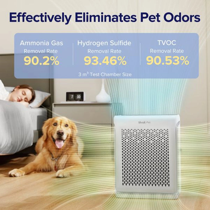 Levoit Vital 100S Pet Care Smart True HEPA Air Purifier with Pet Mode| Pet Odor| Pet Hair Allergy