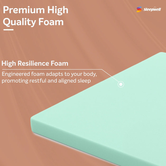 Mattress Topper with HR Foam