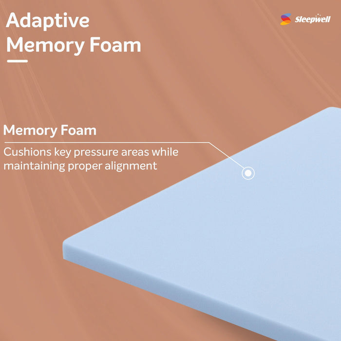 Mattress Topper with Memory Foam