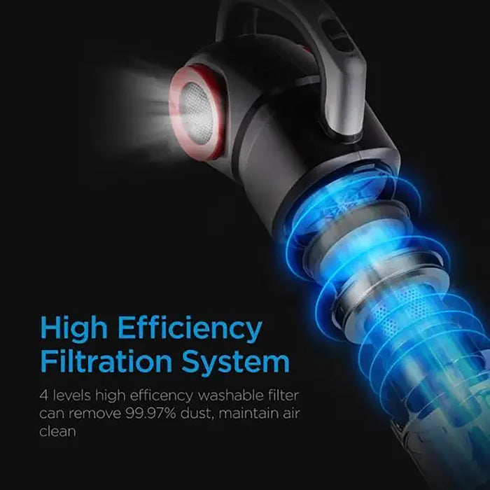 Midea 2in1 Light Weight Corded Upright Vacuum Cleaner | 450W Powerful with 0.4L Transparent Dust Container | Stick & Handheld Multi-Surface Cleaning | 5M Cord | High Suction Power | Best for Home | 20S