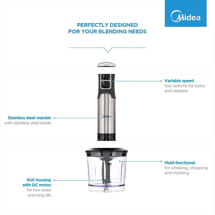 Midea blender with features highlighted on a white background