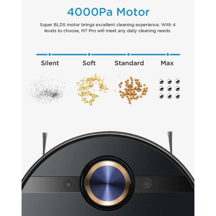 Midea M7 Pro Robot Vacuum Cleaner | 4000Pa Strong Suction with BLDC Motor | 150-Minute Run Time | Wet Mopping | App & Voice Control with Msmartlife | 450ml Dust - 180ml Water Tank | Carpet Sensor | LDS Navigation