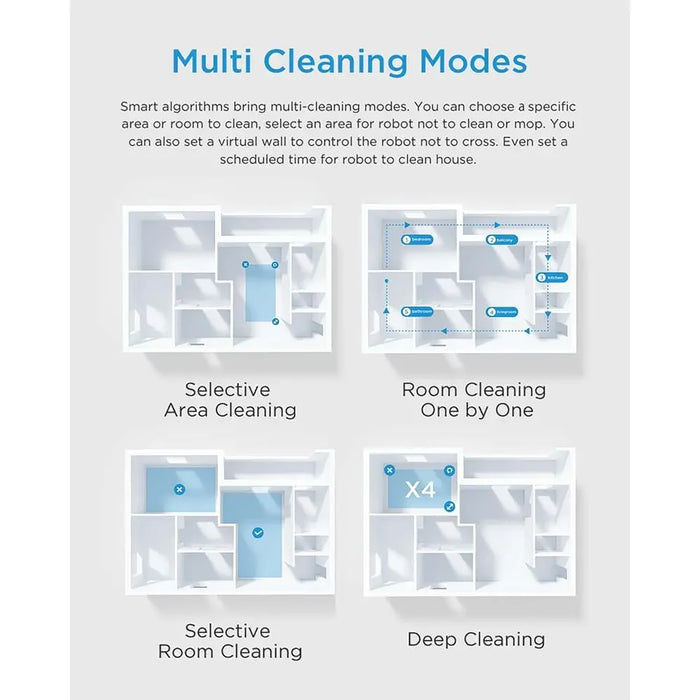 Midea M7 Pro Robot Vacuum Cleaner | 4000Pa Strong Suction with BLDC Motor | 150-Minute Run Time | Wet Mopping | App & Voice Control with Msmartlife | 450ml Dust - 180ml Water Tank | Carpet Sensor | LDS Navigation