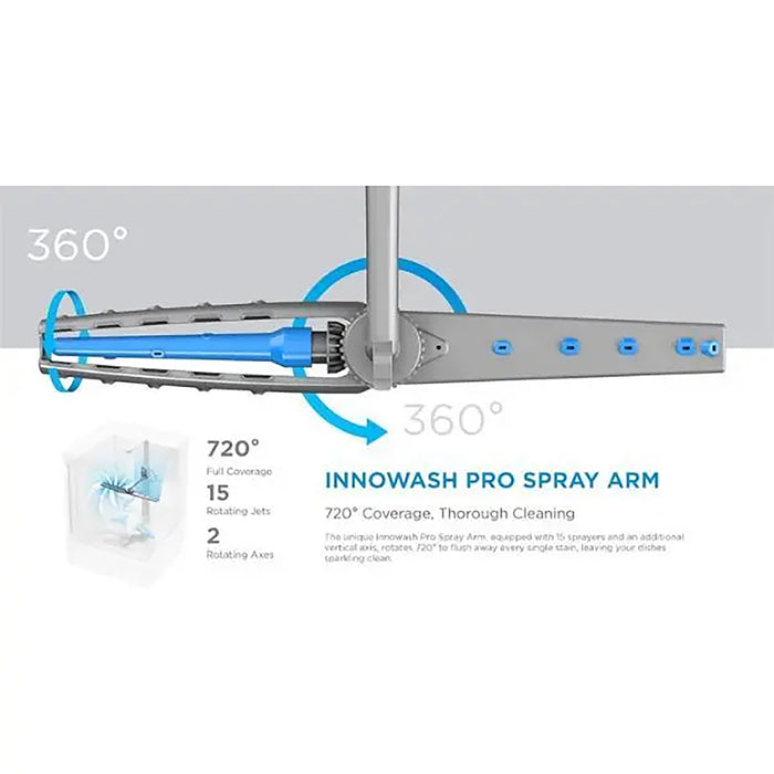 INNOWASH PRO SPRAY ARM with 360-degree and 720-degree coverage on a white background